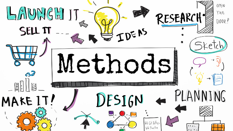 Methodsと様々な方法の絵