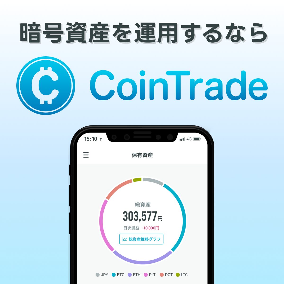 CoinTrade